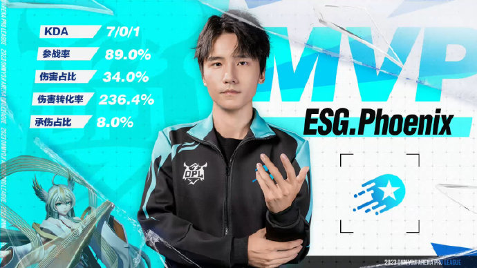 《决战平安京》OPL秋季赛季后赛第一周战报，双L大战再度来临，ESG战胜心魔