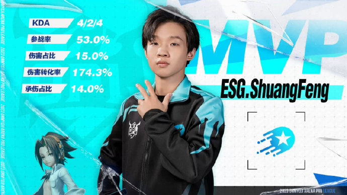 《决战平安京》OPL秋季赛季后赛第一周战报，双L大战再度来临，ESG战胜心魔