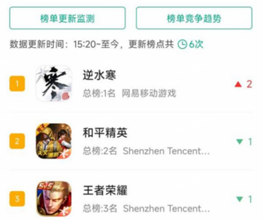 《逆水寒》2024年将举办“小寒国风节”，谭晶萨顶顶等现场献唱