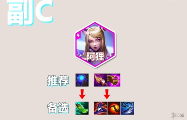 《金铲铲之战》S10真伤阿卡丽，最强超粉体系