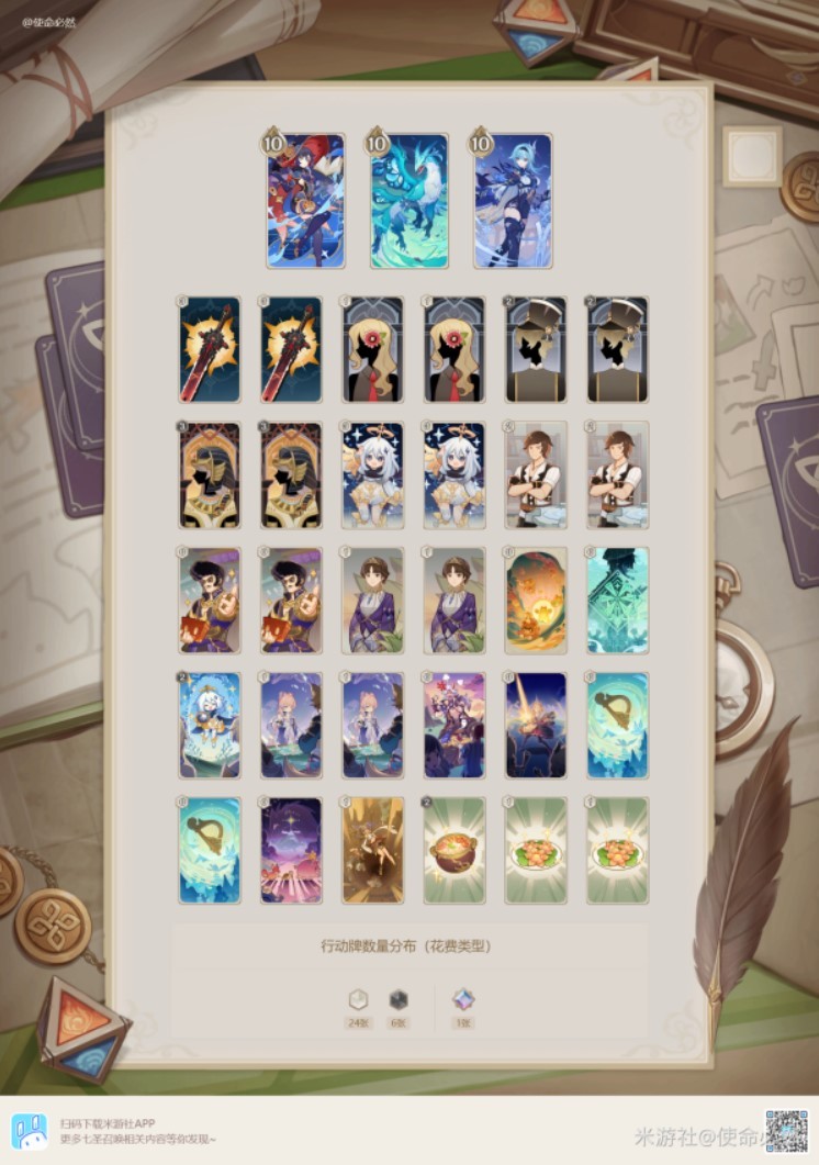 《原神》4.3七圣召唤环境解析及卡组推荐