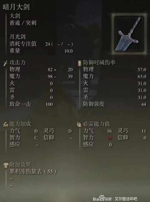 《艾尔登法环》强势武器推荐 艾尔登法环轮椅武器推荐