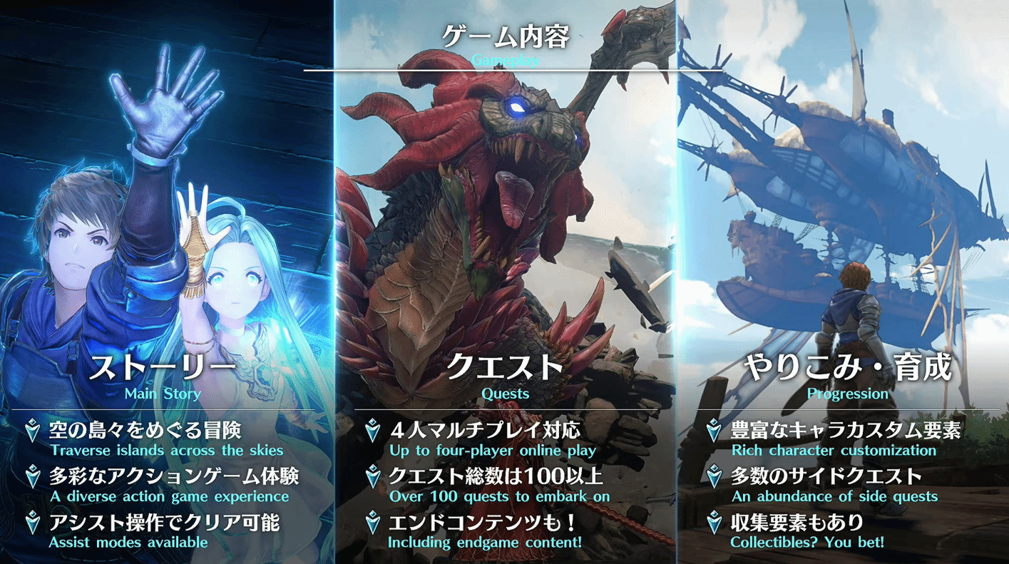 内容更丰富《碧蓝幻想Relink》将包含100多个任务