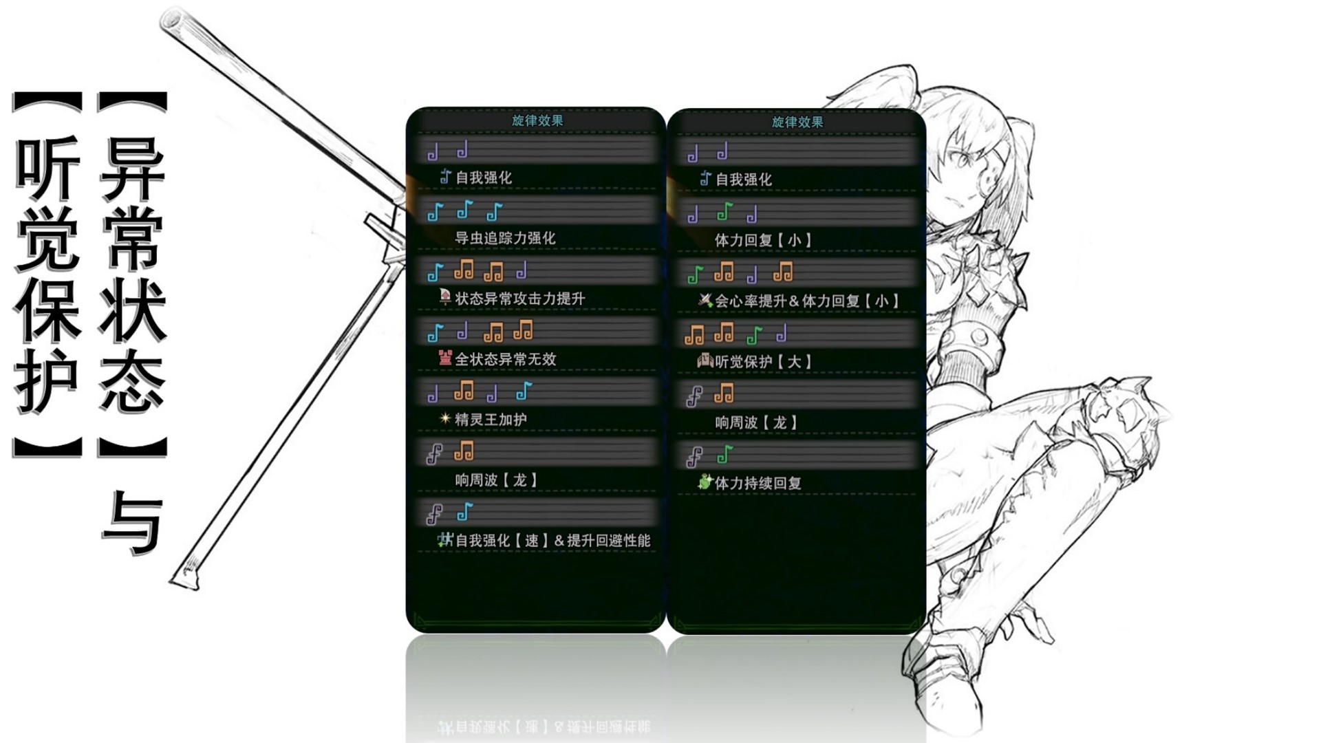 狩猎笛怎么配装？《怪物猎人世界》冰原狩猎笛毕业配装推荐