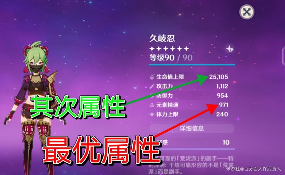 《原神》久岐忍武器圣遗物选择指南，久岐忍配队推荐！