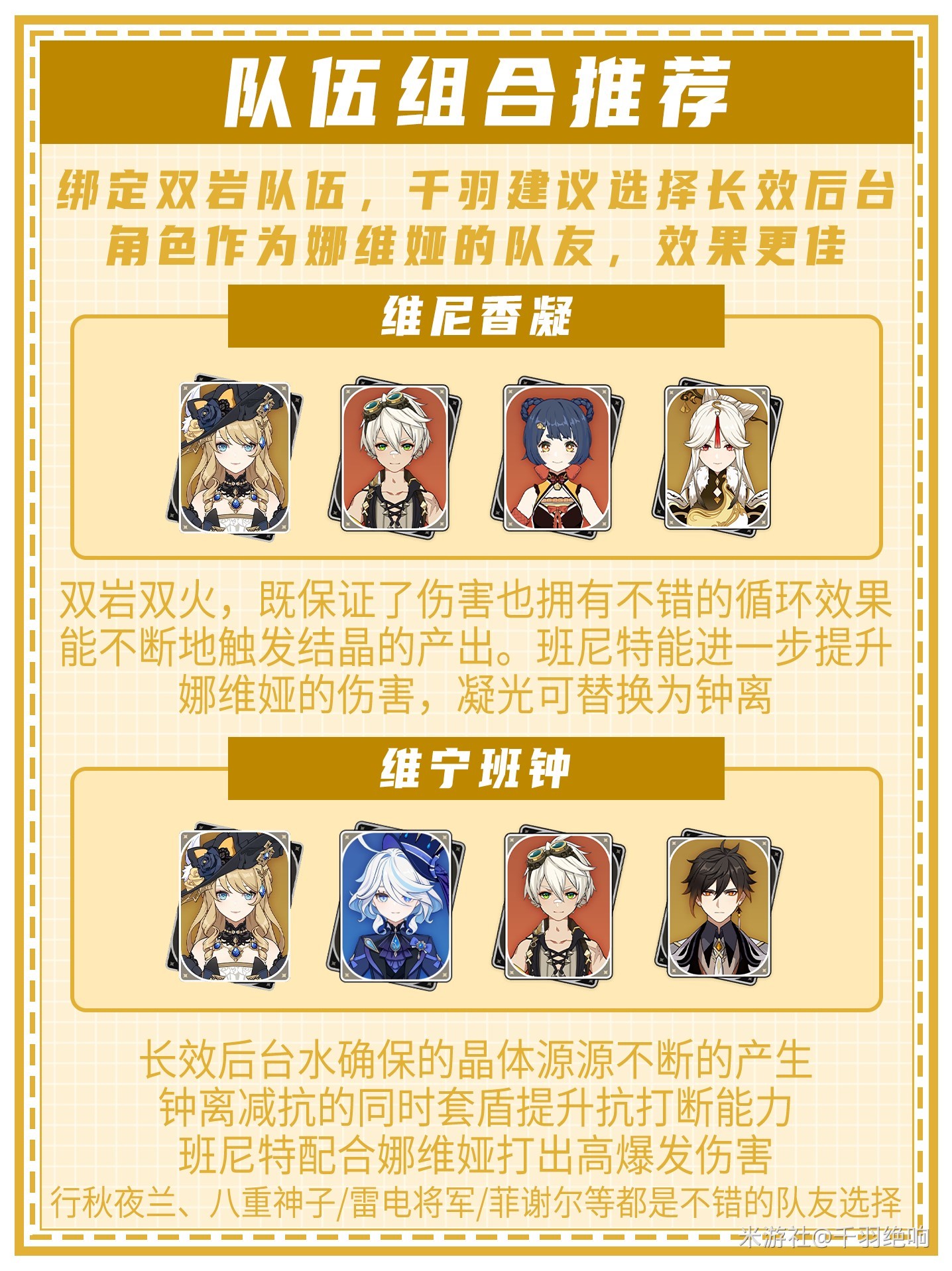 《原神》4.3版本娜维娅详细培养指南 娜维娅出装配队攻略！