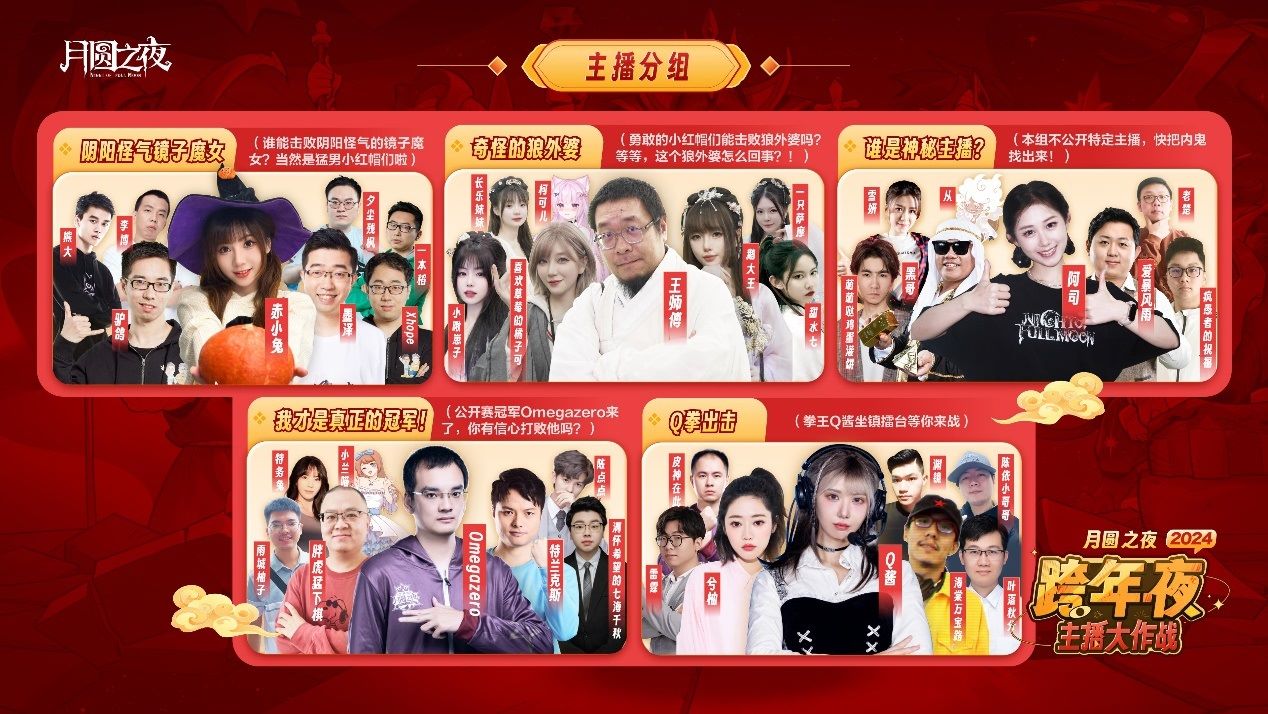 《月圆之夜》“全民小红帽”主题「主播齐聚」跨年活动来袭