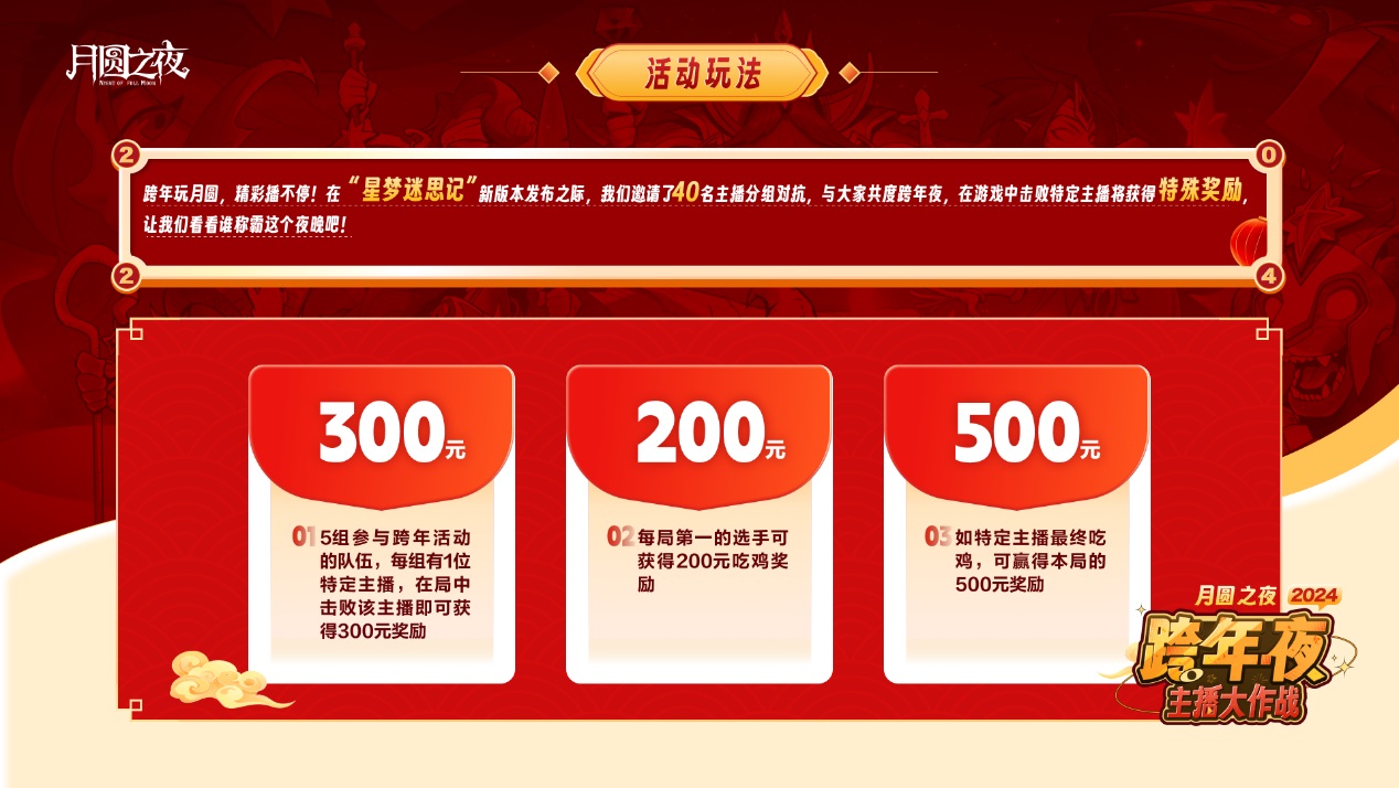 《月圆之夜》“全民小红帽”主题「主播齐聚」跨年活动来袭