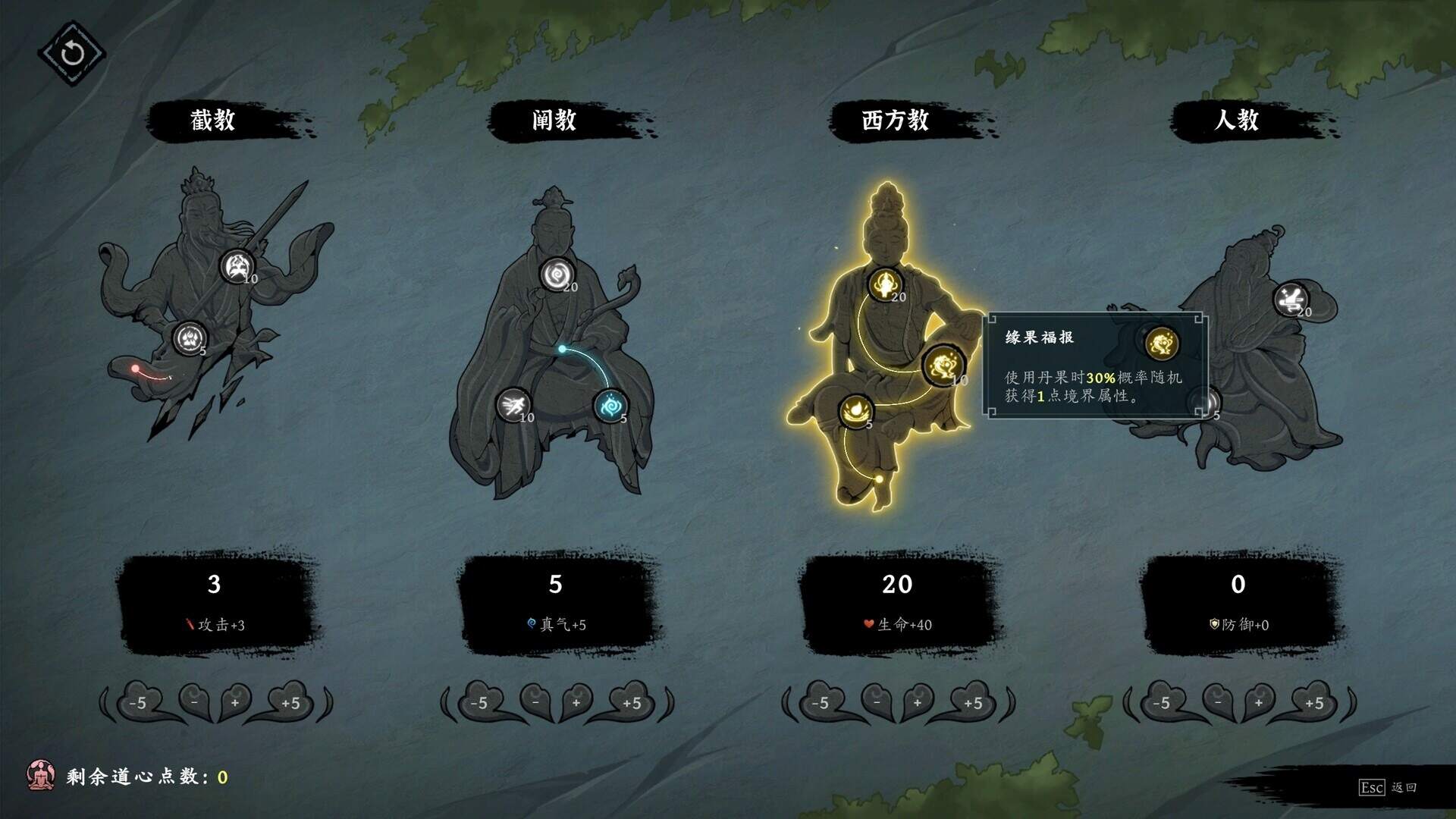 封神题材Roguelike 动作游戏《斩月封魔录》曝光将展开Steam 测试