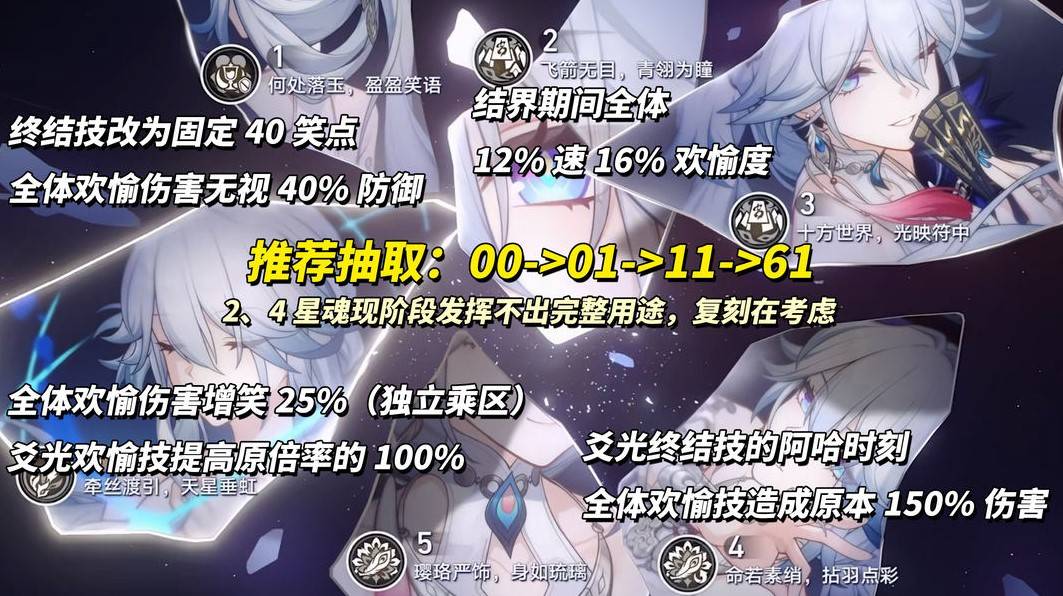 《崩坏星穹铁道》“爻光”机制介绍及抽取建议 爻光值得抽吗