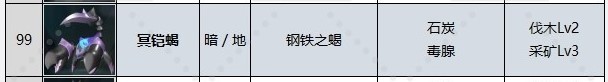 《幻兽帕鲁》二级挖矿及以上帕鲁推荐