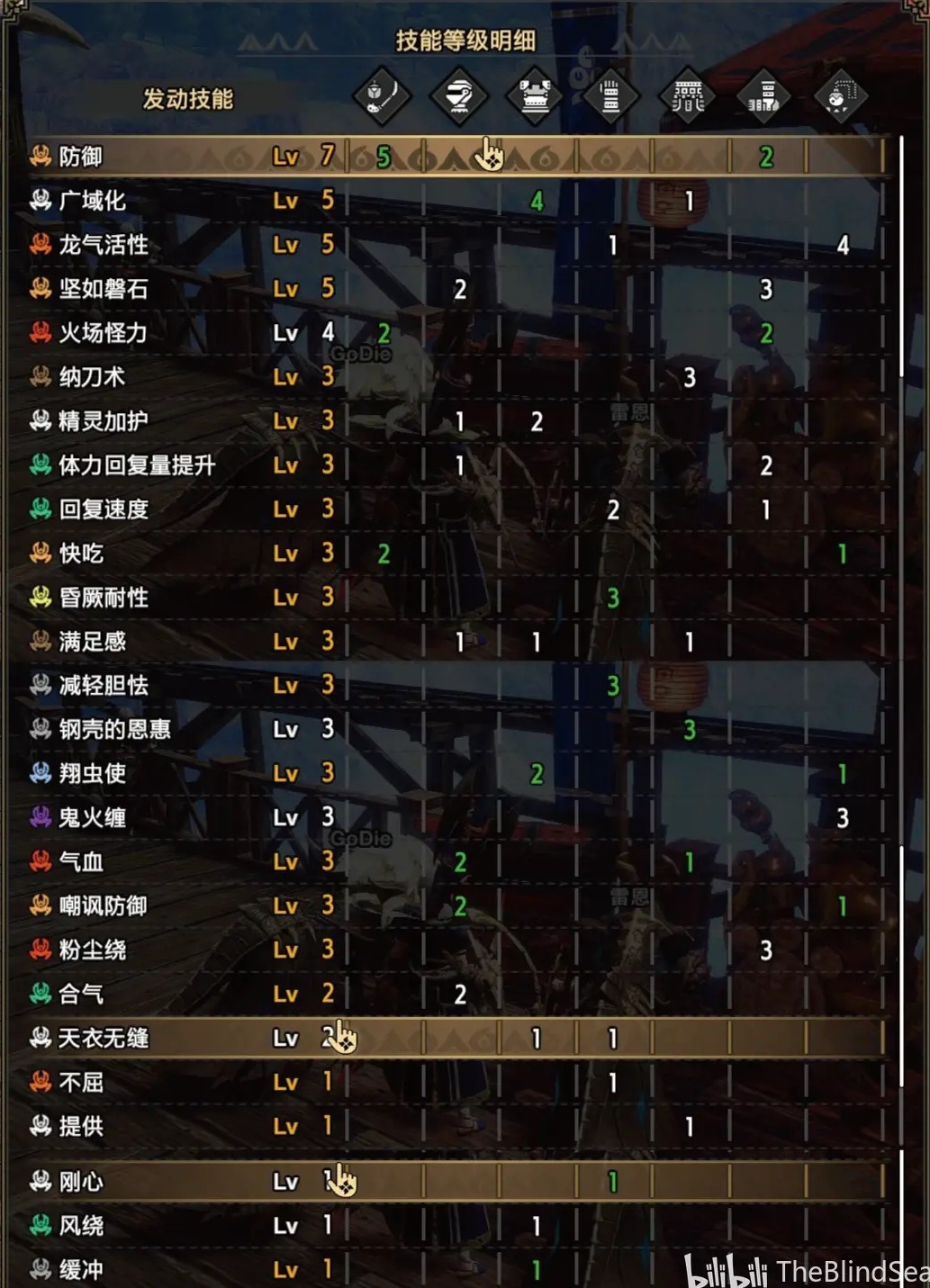 《怪物猎人崛起》“操虫棍”曙光终盘配装及毕业配装分享