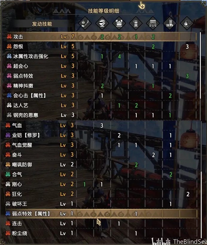 《怪物猎人崛起》“操虫棍”曙光终盘配装及毕业配装分享