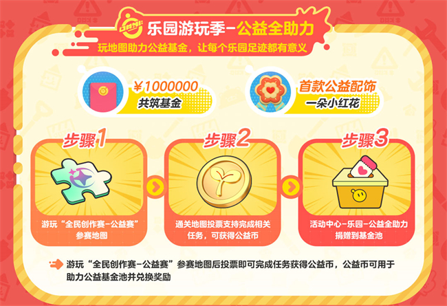 迈入新纪元《蛋仔派对》全新品牌定位大公开，揭开乐园新篇章