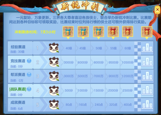 《幻唐志逍遥外传》「冬日暖阳」正式开放