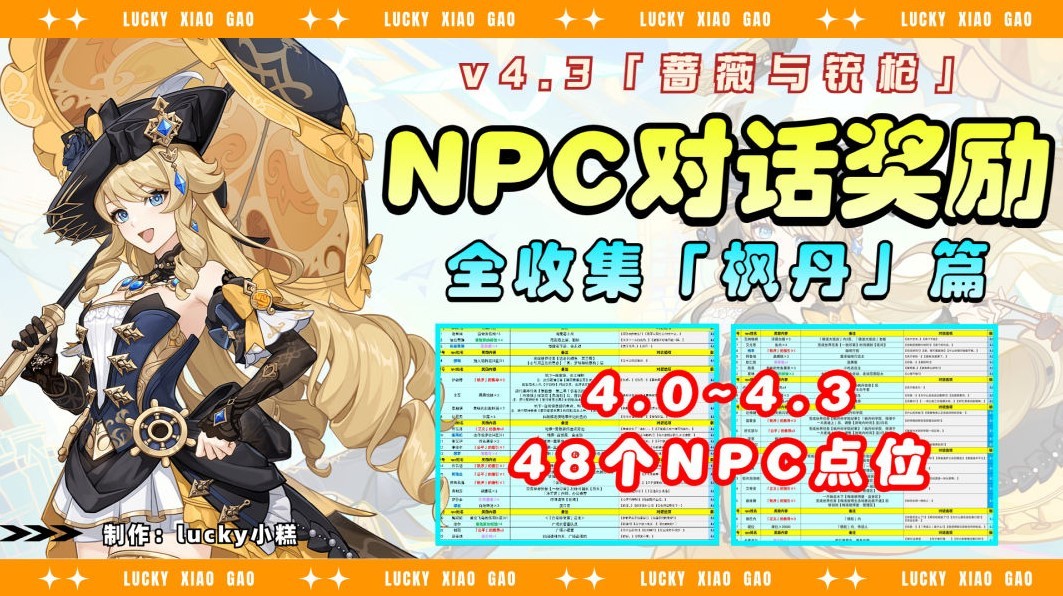 《原神》4.0-4.3枫丹NPC“对话奖励”全收集攻略