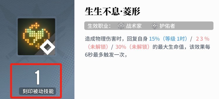 《白荆回廊》回廊漫巡玩法讲解