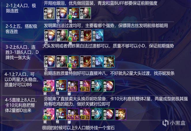 《云顶之弈》狙神阵容怎么克制？