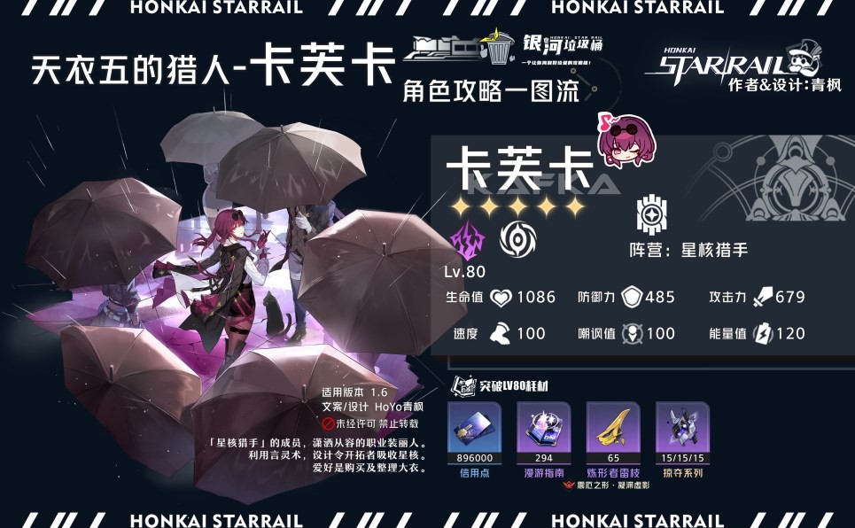 《崩坏星穹铁道》“卡芙卡”角色全方位攻略及培养配队推荐