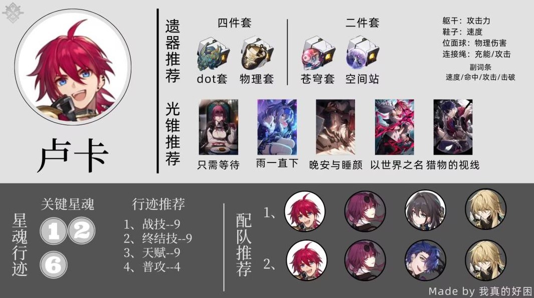 《崩坏星穹铁道》1.6全“虚无”角色培养指南