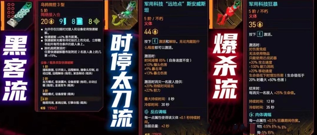 《赛博朋克2077》热门流派（黑客流、时停太刀流、爆杀流）义体搭配分享