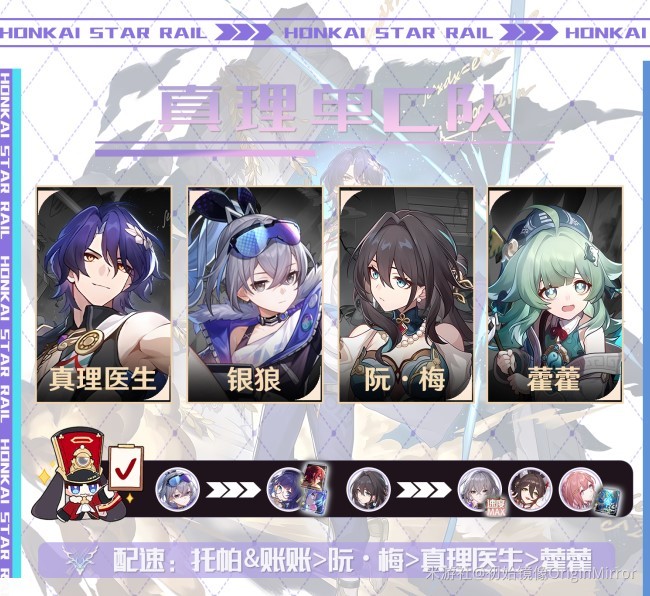 《崩坏星穹铁道》真理医生配装教学及遗器推荐