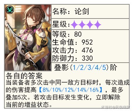 《崩坏星穹铁道》“真理医生”全面解析，真理医生出装、配队讲解