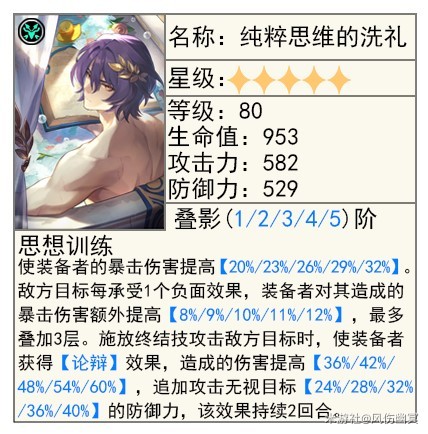 《崩坏星穹铁道》“真理医生”全面解析，真理医生出装、配队讲解