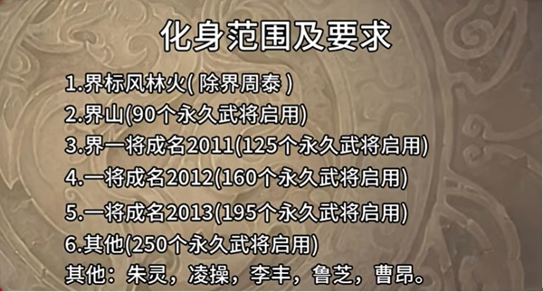 《三国杀》“小年&春节”活动上线，前所未有的新春活动！