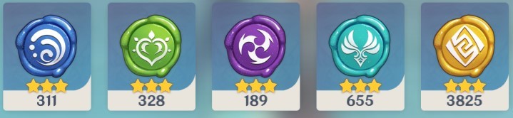 《原神》供奉系统有哪些奖励？供奉系统奖励盘点