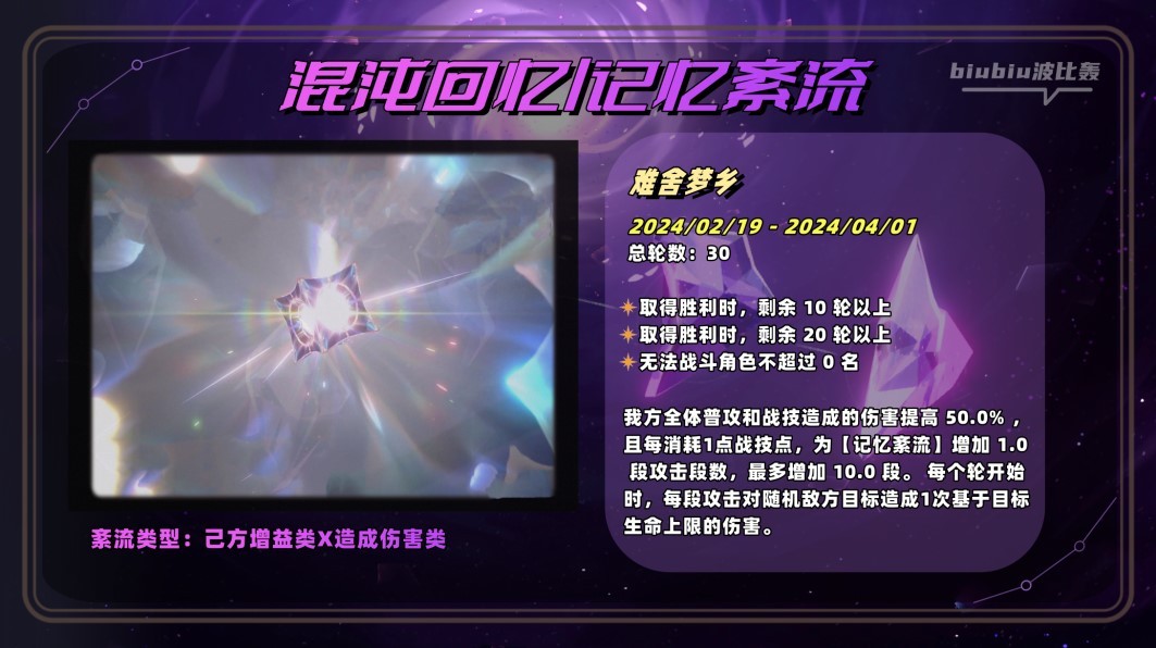 《崩坏星穹铁道》2.0萨姆怎么打？崩坏星穹铁道混沌新增怪物打法讲解