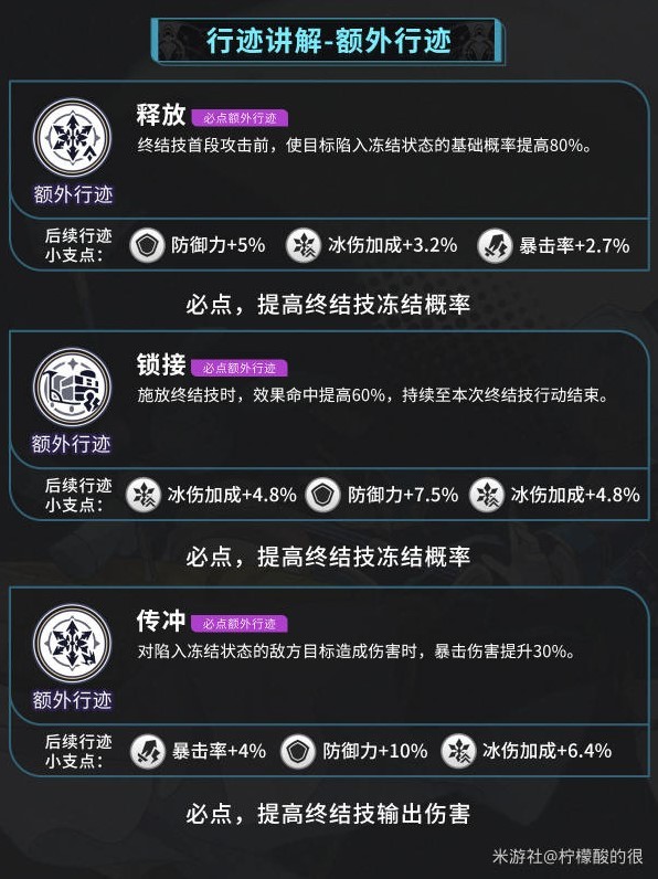 《崩坏星穹铁道》米沙光锥怎么选？米沙培养指南