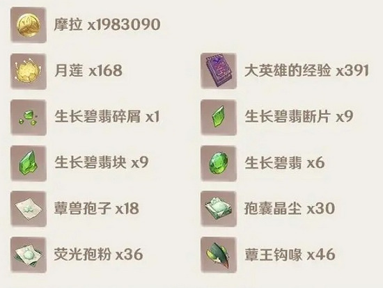 《原神》纳西妲突破材料有哪些？原神纳西妲突破材料汇总一览