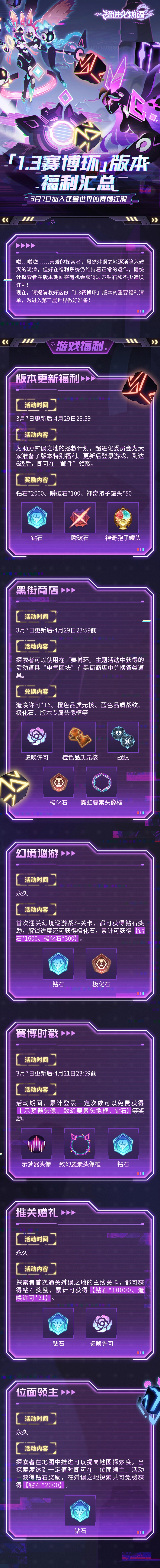 《超进化物语2》1.3版本上线！新怪兽技能、活动、福利抢先看！