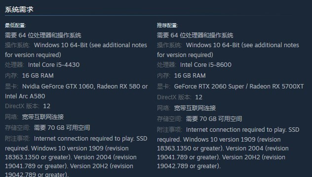 《夜莺传说》需要什么配置？夜莺传说配置一览