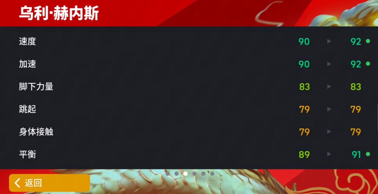 《实况足球》英明领袖威震八方，增能赫内斯闪耀登场