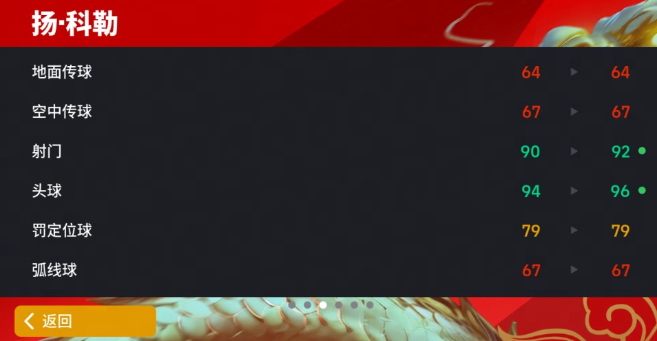 《实况足球》增能扬科勒强势登场，泰坦巨人制霸绿茵