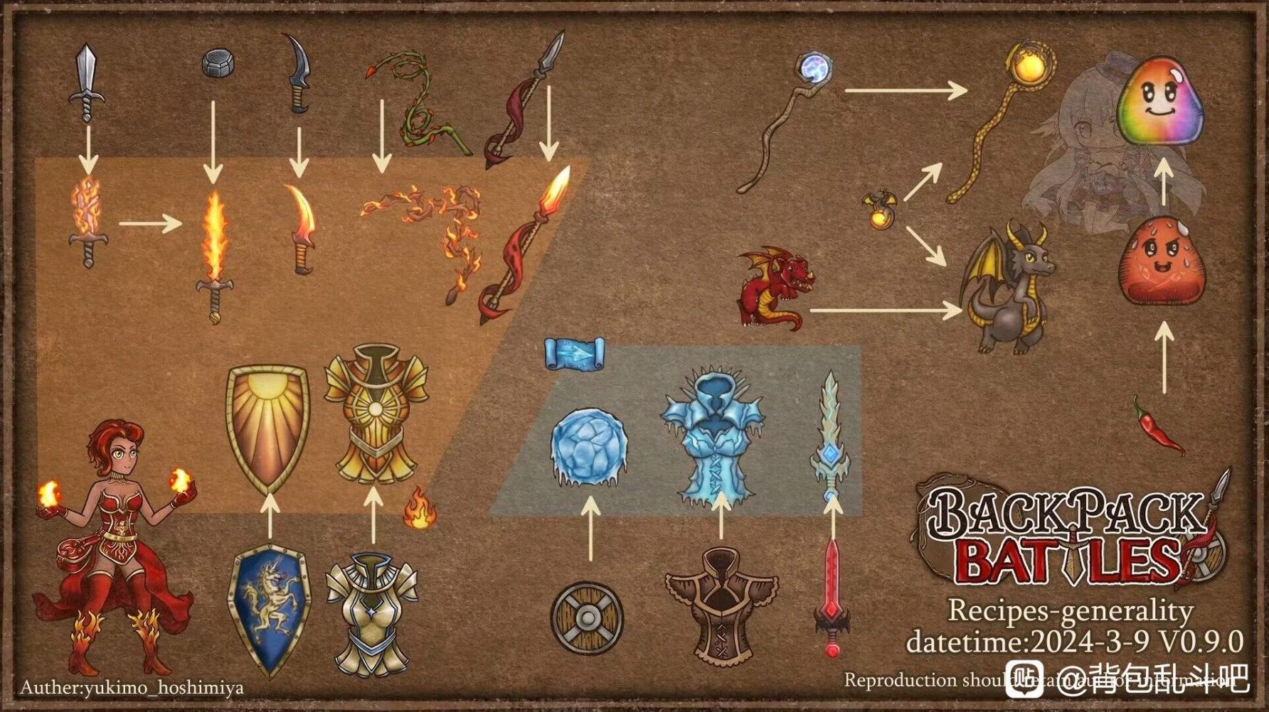 《背包乱斗》正式版装备合成表