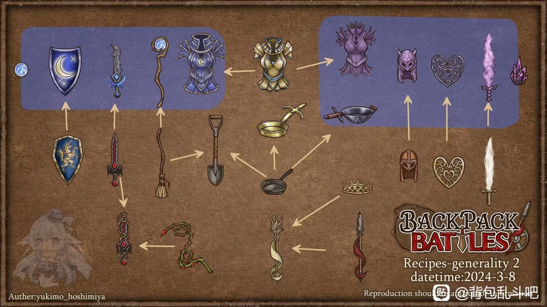 《背包乱斗》正式版装备合成表