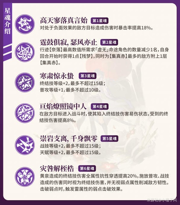 《崩坏星穹铁道》“黄泉”一图流培养指南 黄泉遗器怎么搭配