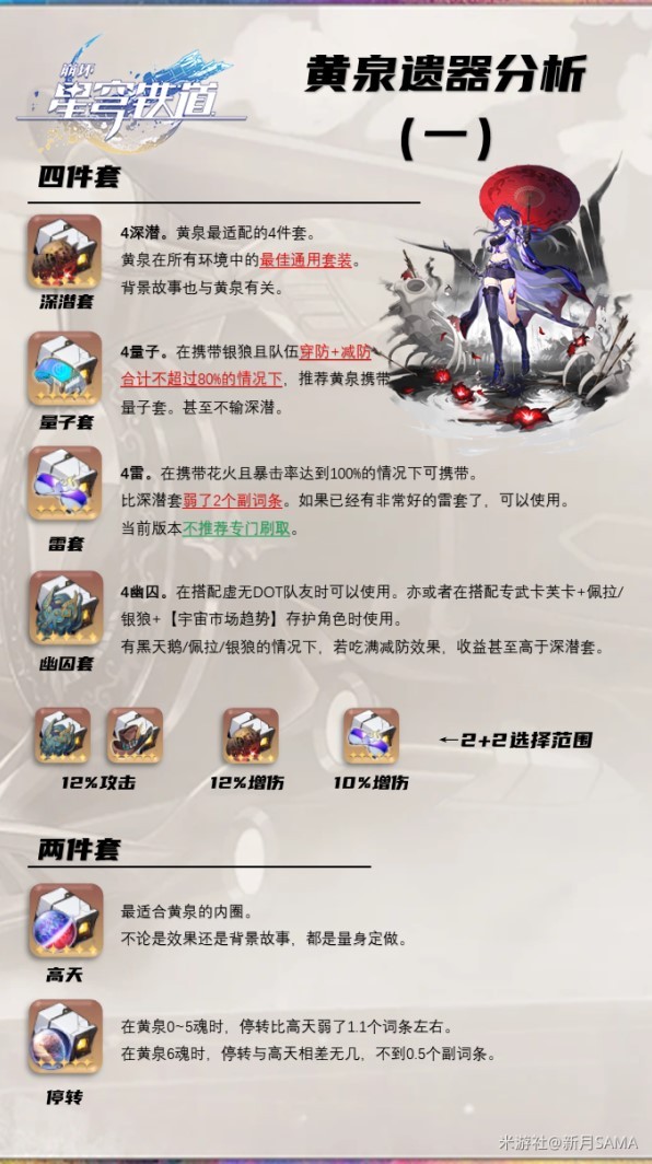 《崩坏星穹铁道》黄泉配装教学 黄泉光锥遗器怎么选