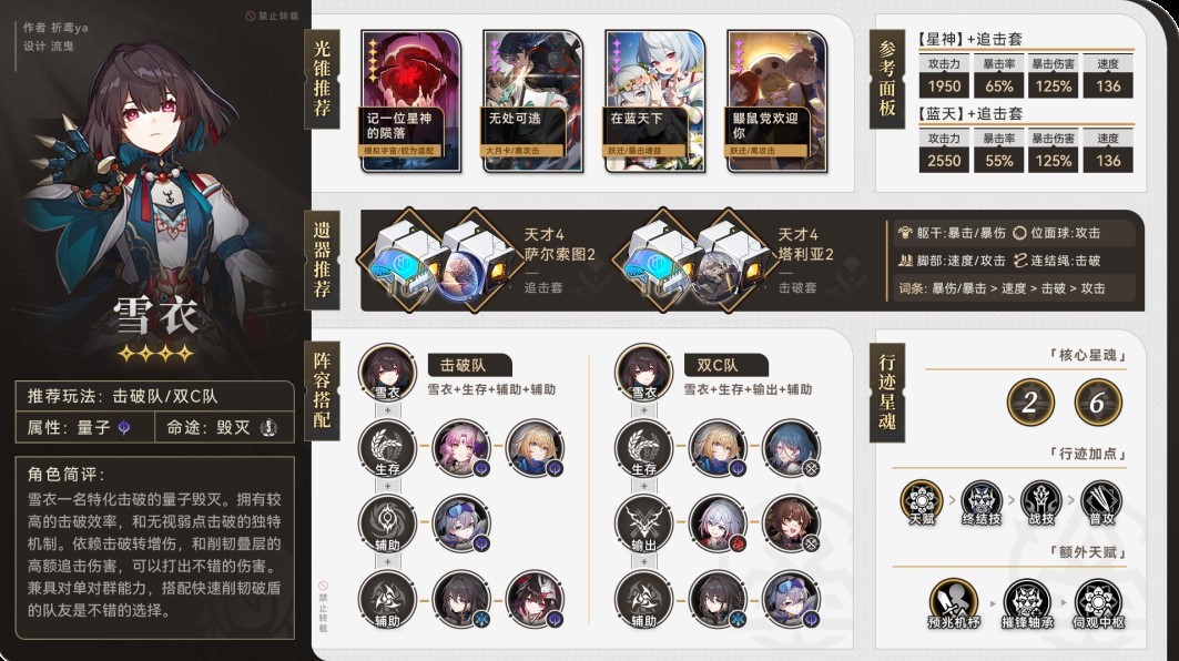 《崩坏星穹铁道》2.0版全角色培养一图流