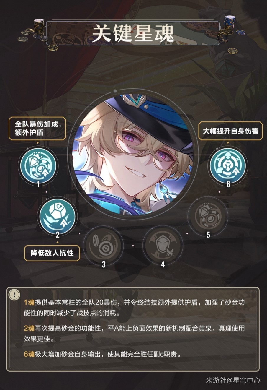 《崩坏星穹铁道》“砂金”培养一图流攻略 砂金怎么养