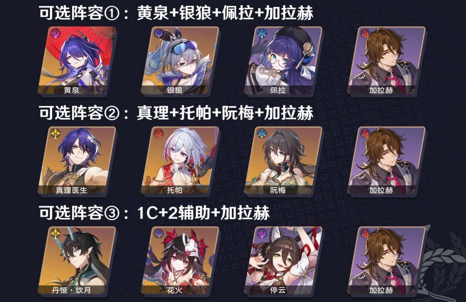 《崩坏星穹铁道》“加拉赫”光锥遗器推荐 加拉赫如何培养