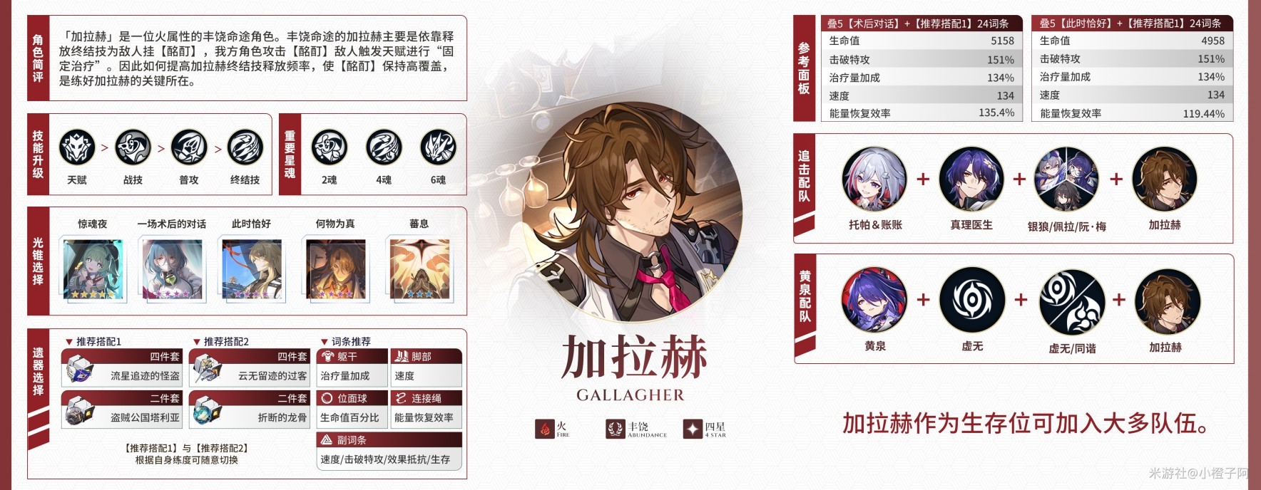 《崩坏星穹铁道》“加拉赫”配装及队伍推荐