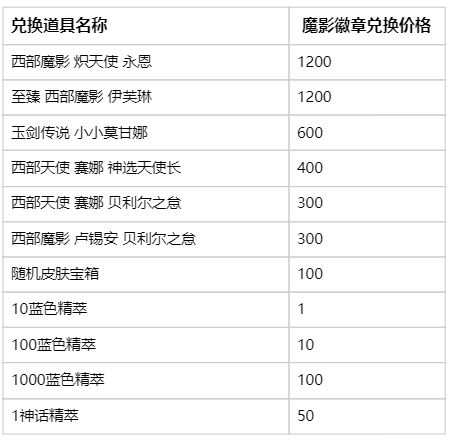 《英雄联盟》“魔影夺宝·臻选”活动上线