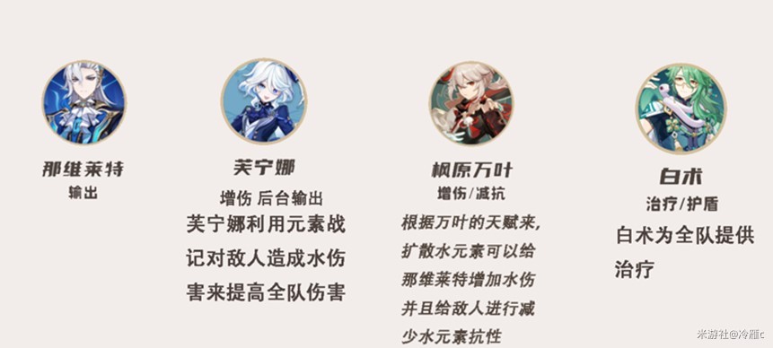 原神4.5“那维莱特”全方位攻略 那维莱特技能天赋与出装配队讲解