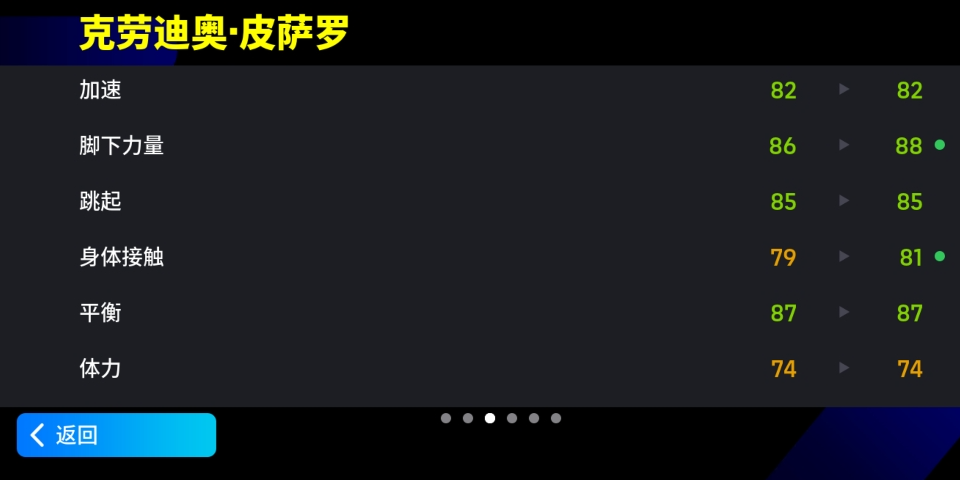 《实况足球》皮萨罗首次登录实况，满10抽即赠20高光币