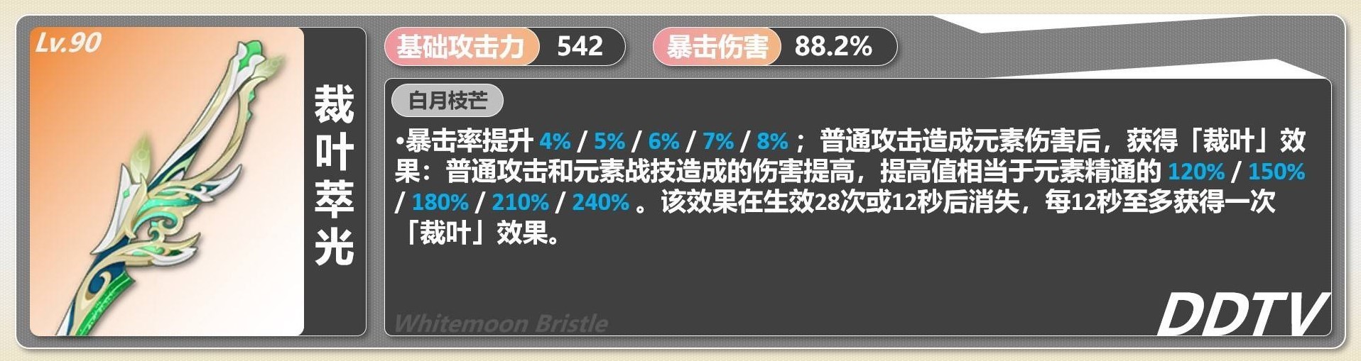 《原神》4.5千织一图流配装指南 千织武器与圣遗物推荐