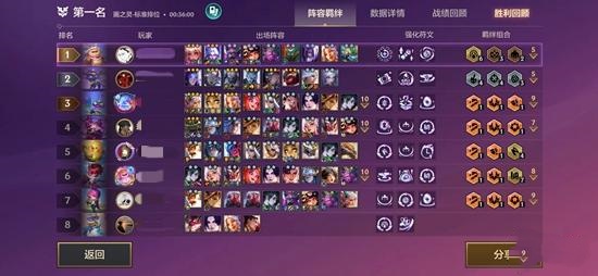 《金铲铲之战》“神谕拉露恩”冷门小众强势不撞阵容！